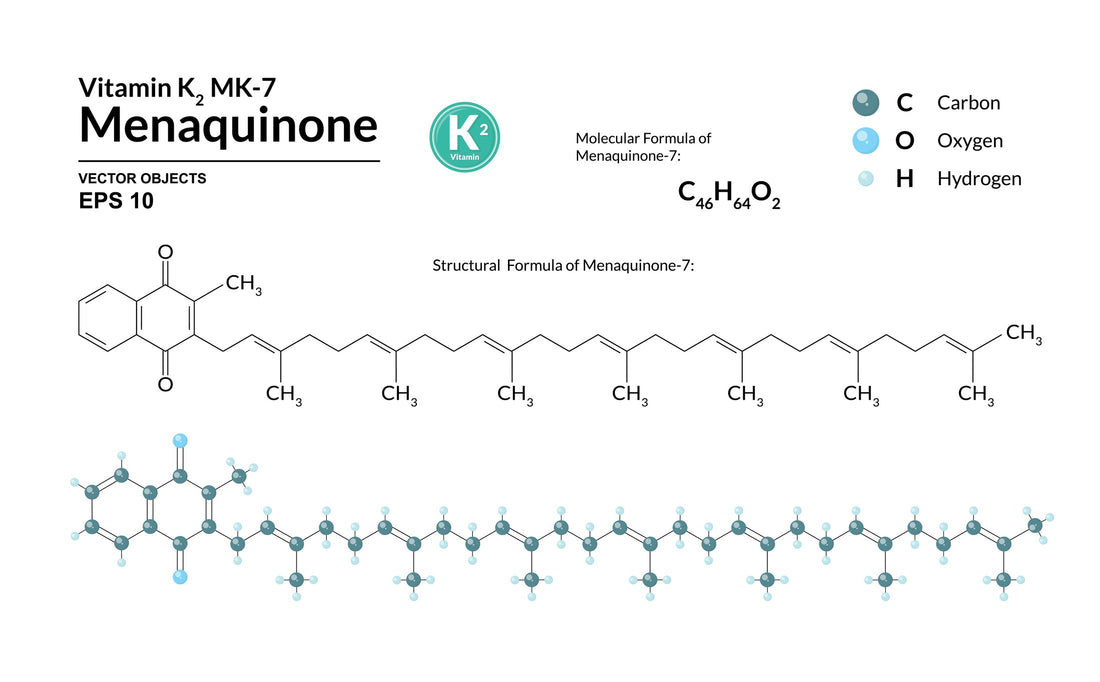 Molecular structure of Vitamin K2 MK-7