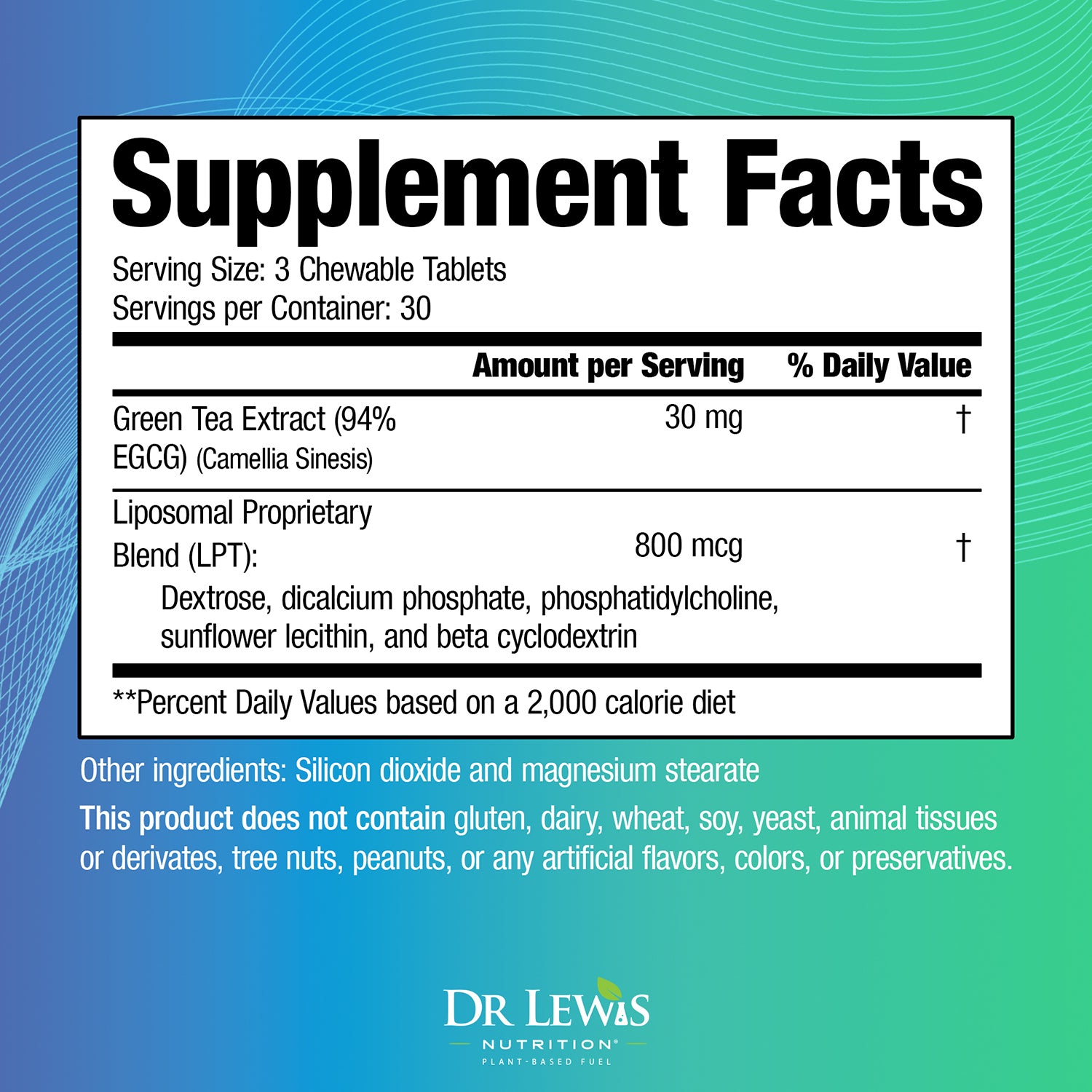 EGCG – Dr Lewis Nutrition®
