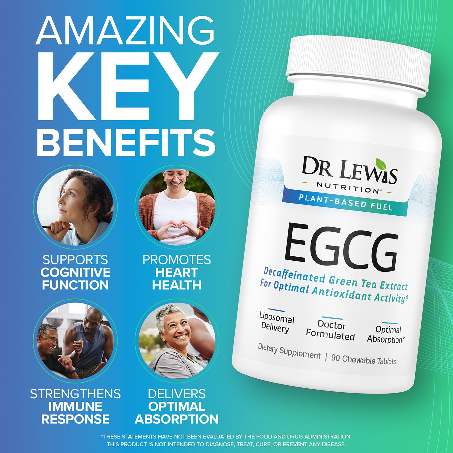 EGCG – Dr Lewis Nutrition®